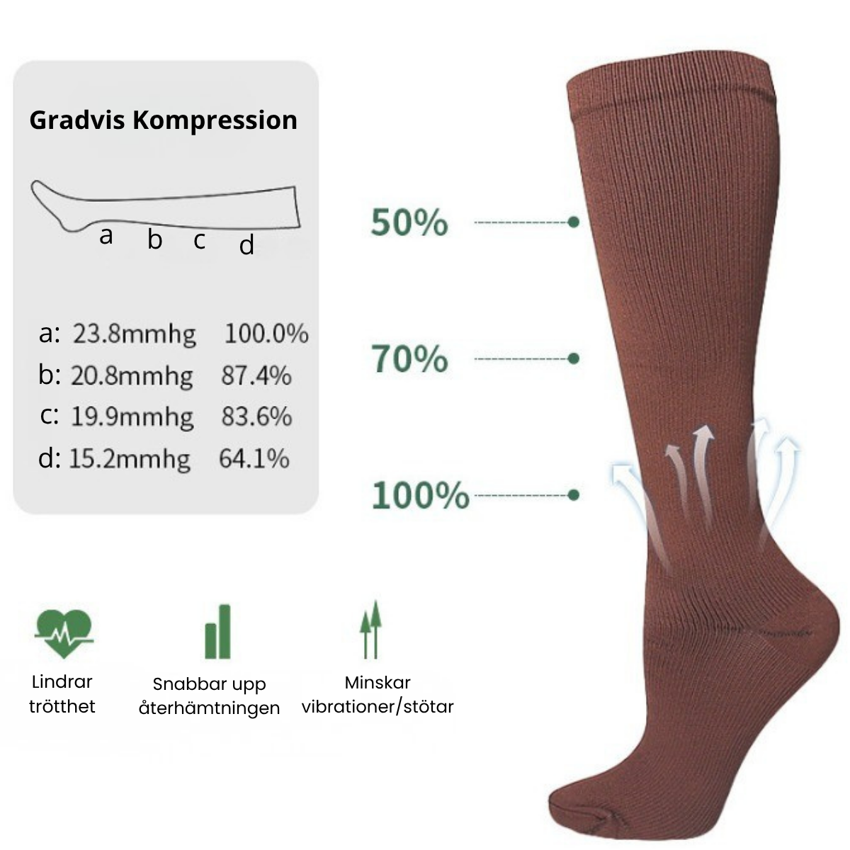 Step Compression strumpor för Dam/Herr